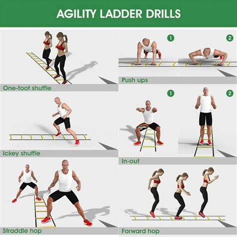 The 10 Best Agility Exercises For Explosive Speed 2023 Update