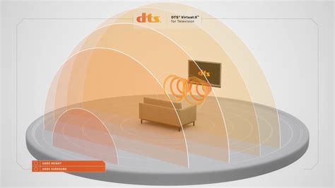 Dts® Virtualx For Televisions Youtube