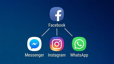 Facebook To Merge Messenger Whatsapp And Instagram Messaging