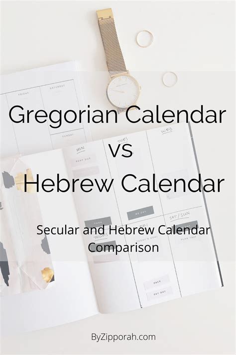 Hebrew Calendar Compared To Gregorian