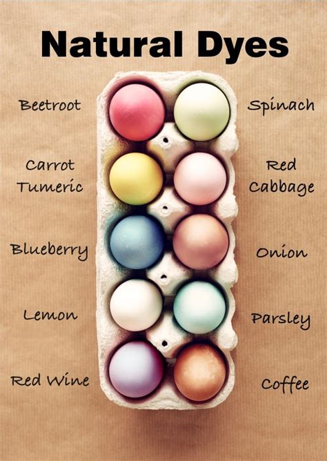Dye Easter Eggs Naturally With Ingredients Right From Your Pantry