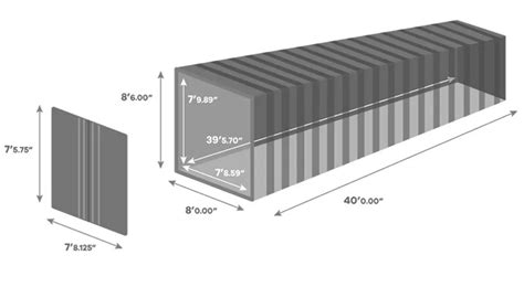 Shipping Container Guide 20ft Container 40ft Container Dimensions