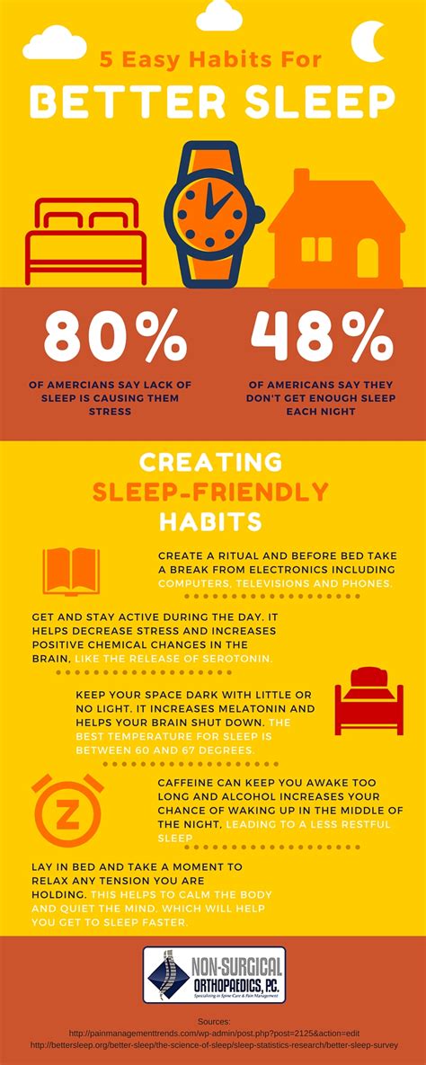 5 Easy Habits For Better Sleep Infographic Pain Management Trends