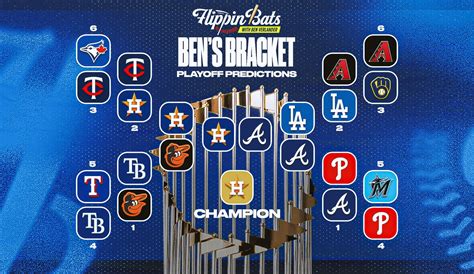 2023 Mlb Playoff Predictions Ben Verlanders Picks For Every Round