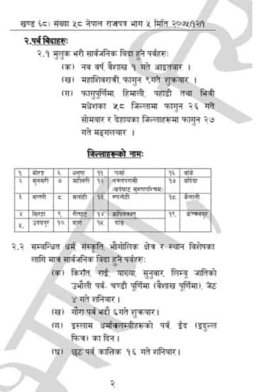 Public Holidays In Nepal For 20192020 Nepal Rajpatra Public Holidays