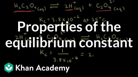 Properties Of The Equilibrium Constant Equilibrium Ap Chemistry
