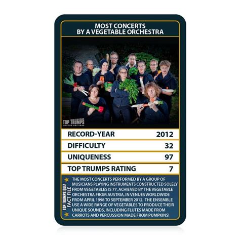 Guinness World Records Top Trumps Waterstones