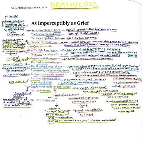 As Imperceptibly As Grief Poem Anthology Analysis For Wjec Edquas