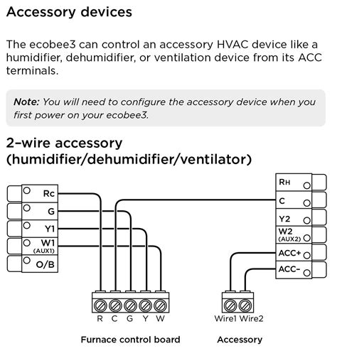 Since wiring connections and terminal markings are shown, this type. Ecobee3 not recognising ACC+ and ACC- for a humidifier. : ecobee