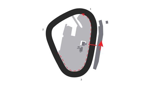 Concord Speedway IRacing SimRacingWiki