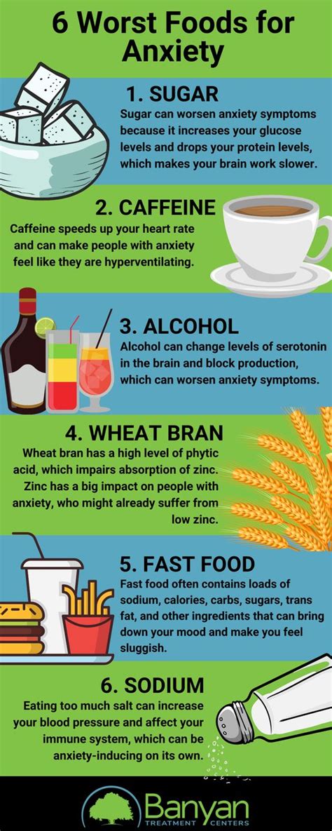 9 Worse Foods For Handling Anxiety Banyan Treatment Centers