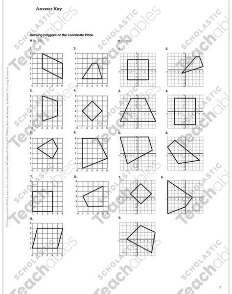 Drawing Polygons On A Coordinate Plane Worksheet Persistentcheese