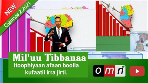 Omnmiluu Tibbanaa Caamsaa 22021 Youtube