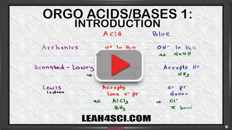 Acids And Bases In Organic Chemistry