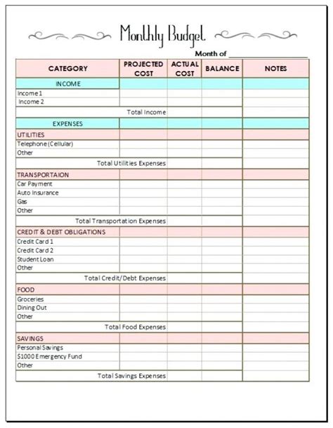 Sample Bills Budget Spreadsheet Monthly Sheet Free Bill Payment Monthly