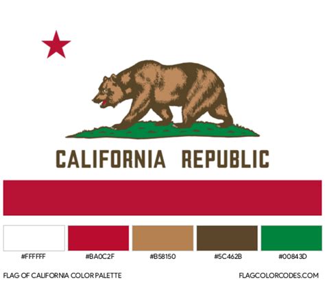 California Flag Color Codes
