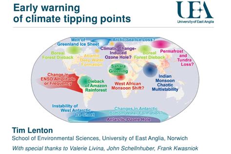 Were Approaching Critical Climate Tipping Points Qanda With Tim Lenton