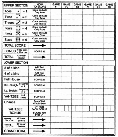 Yardzee Score Card Printable Masterprintable Free Printable Yahtzee