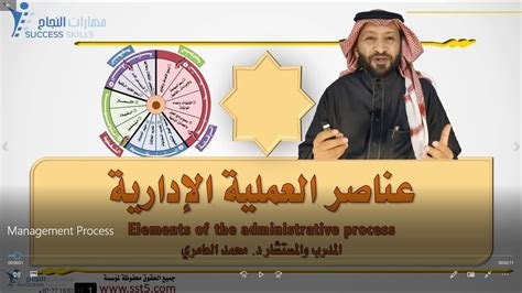 عناصر العملية الإدارية management process مع د محمد العامري youtube