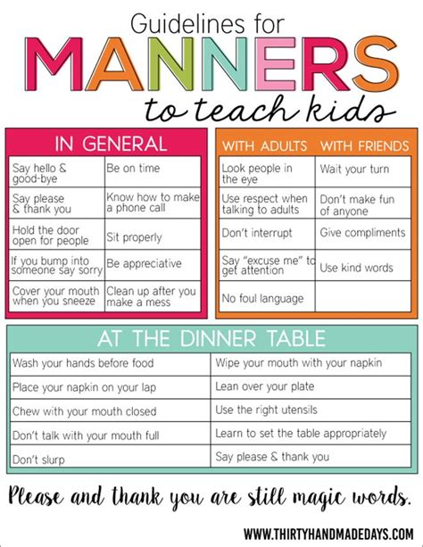 Good Manners Activity Sheets