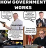 HOW GOVERNMENT WORKS Give us money, We need more so we can provide ...