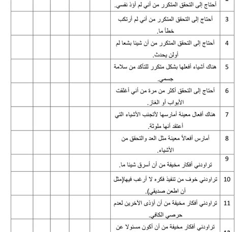 استبيان عن الوسواس القهري