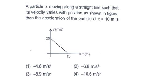 A Particle Is Moving Along A Straight Line Such That Its Velocity