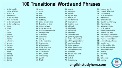 Transition Words Archives English Study Here