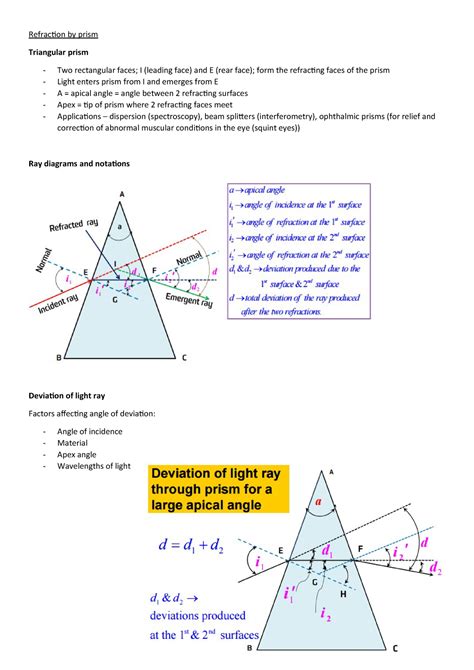 This depends on the geometry and refractive index profile of the materials making up the guiding dielectric structure. 3. Refraction by prism - Lecture note 3 - VISN1111 - StuDocu