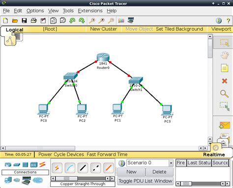 Pengenalan Cisco Packet Tracert Jaringan Komputer All In One Photos