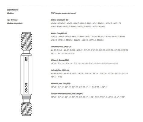 Calibrador Rosca Tampao Passa Nao Passa 3 4 14 Bsp Parcelamento Sem Juros