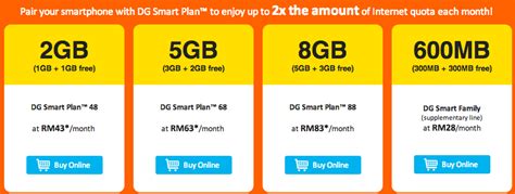 Digi has just released its new smart plans that are probably the most affordable with free flow of calls, for a limited time only. DiGi Now Offering Up To 2x the Internet, Valid for ...