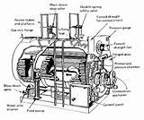 Fire Tube Boiler Parts And Functions Pictures