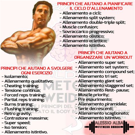 Il Metodo Weider Alessio Alba Personal Trainer