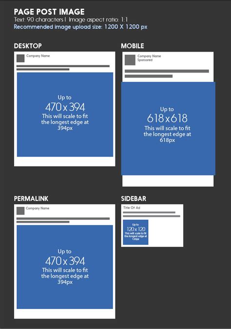Infographic Facebook New Timeline Image Dimensions Posts Ads