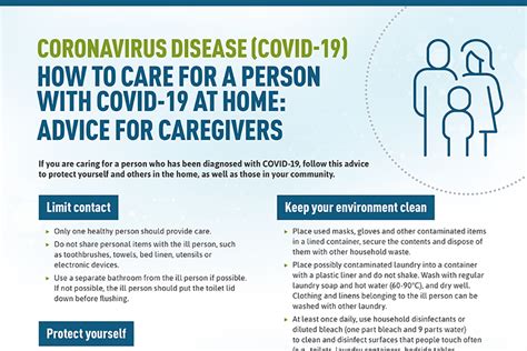 How To Care For A Person With Covid 19 At Home Advice For Caregivers