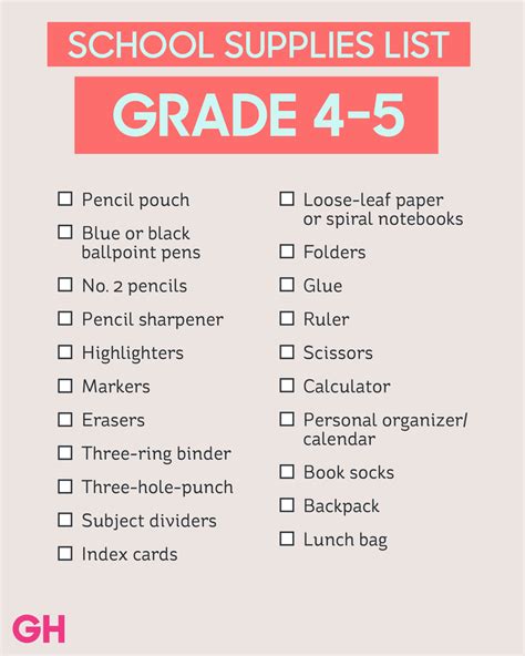 The Ultimate Back To School Shopping Lists From Kindergarten To