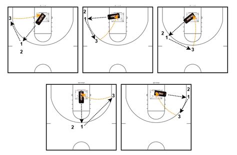 Basketball Drills 55 Team Shooting Drill With Coach Tony Miller