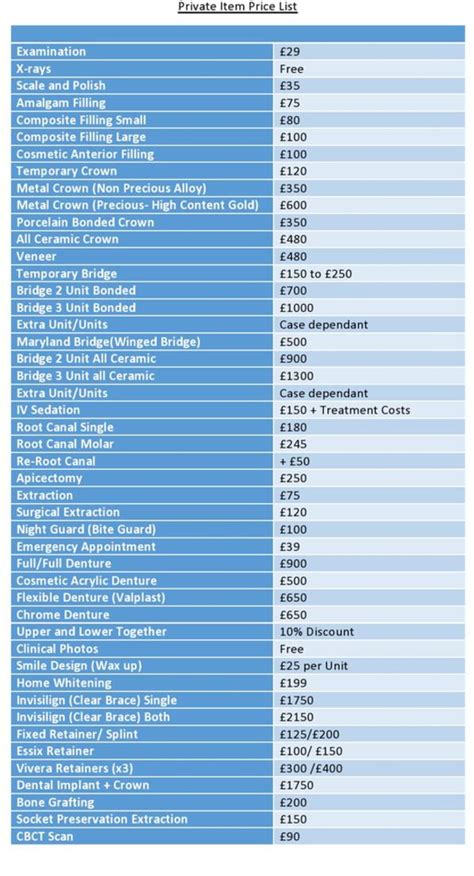 In this repository all github ↵. Price List