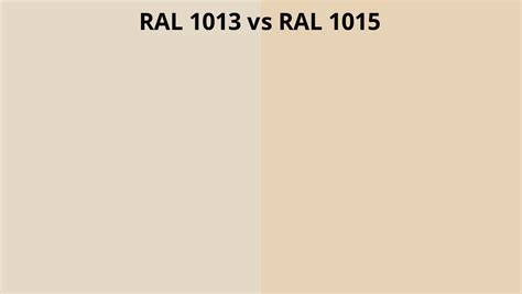 Ral Vs Ral Colour Chart Uk