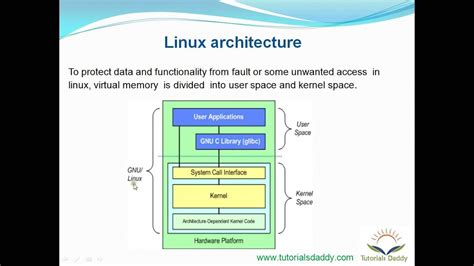 Linux Device Driver Training Part 1 Introduction To Linux Kernel Youtube