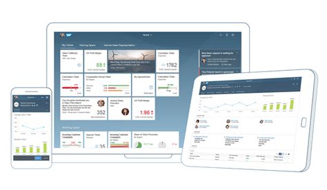 A Beginners Guide To The Design Guidelines Sap Fiori Design Guidelines