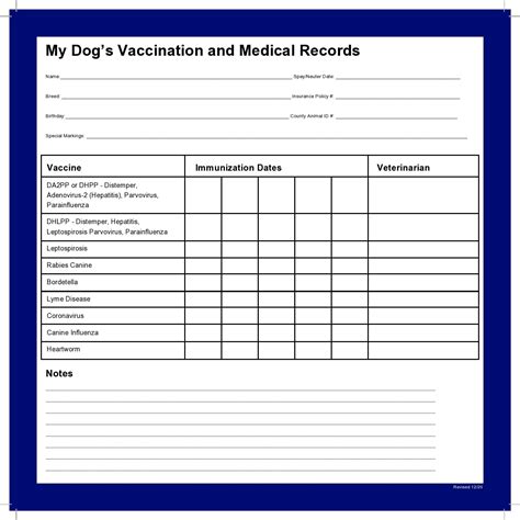 40 Printable Dog Puppy Vaccination Records Templatearchive