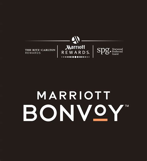 Marriott Bonvoy Jansenharris