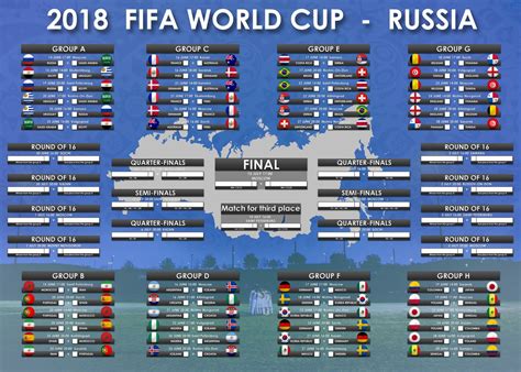 Plakat Fifa World Cup Russia 2018 Nice Wall
