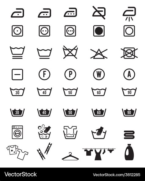 Washing Instruction Symbols Printable