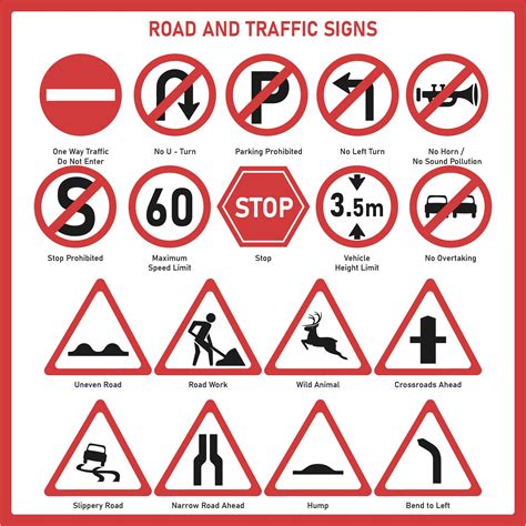 Printable Nc Dmv Road Signs Chart Pe