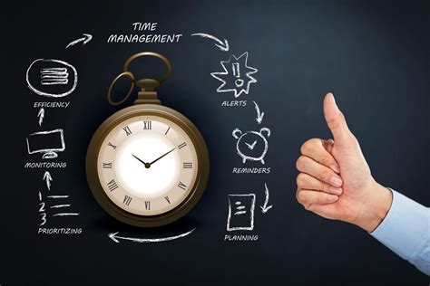 Get Productive Time Management Hacks Strategies And Tools Skill Success