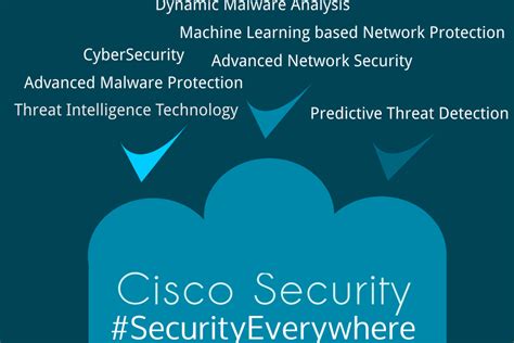 Why Security Everywhere Manda Strategy By Cisco Is Remarkable