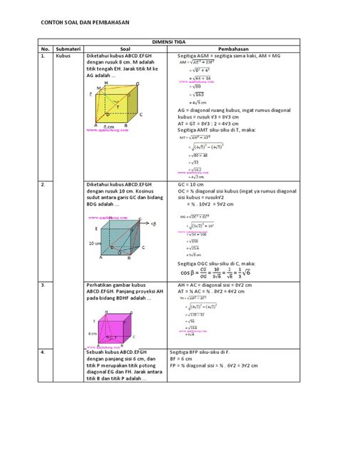 Contoh Soal Dan Pembahasan Dimensi Tiga Berbagai Contoh